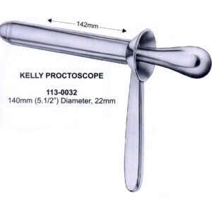 Proctology