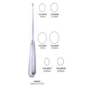 Uterine Scoops And Curettes