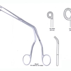 Catheter Forceps And Laryngoscope
