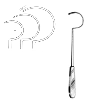 Cerclage Instruments