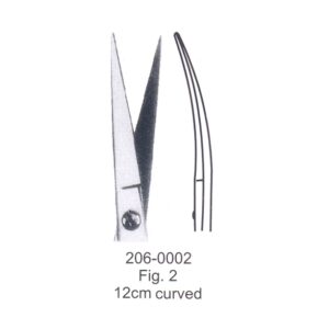 Gum Scissors