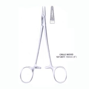 Needle Holders