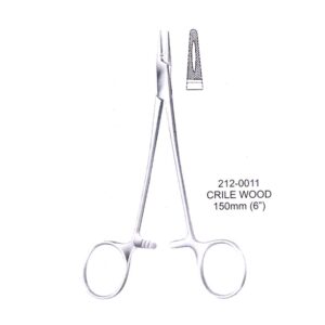 Needle Holders