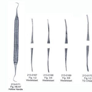 Cavity Preparation Instruments