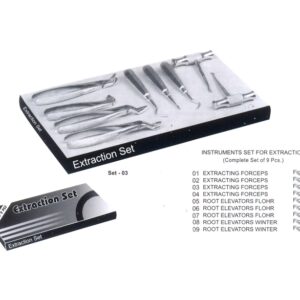 Root Elevators Set, Extraction Set