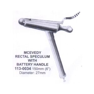 Proctology