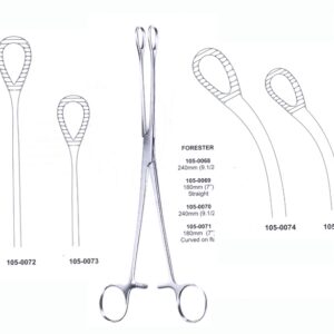 Sponge Holding Forceps