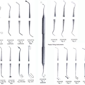 Filling Instruments