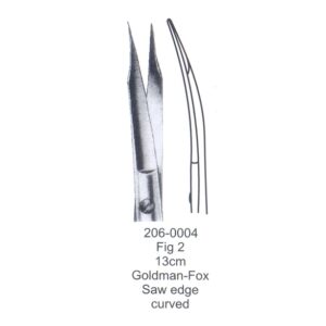 Gum Scissors