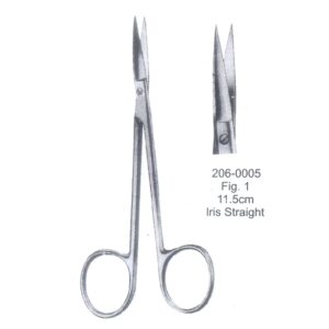 Gum Scissors