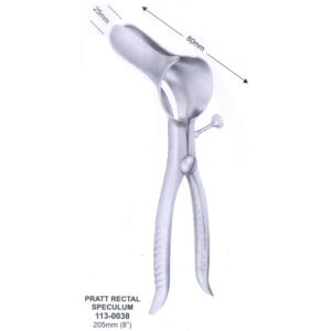 Proctology