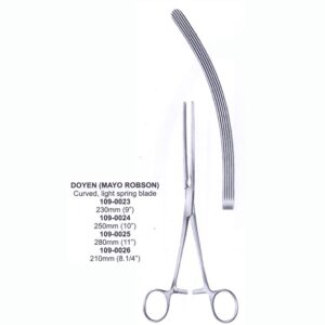 Intestinal Clamps
