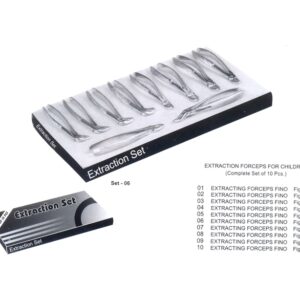 Root Elevators Set, Extraction Set