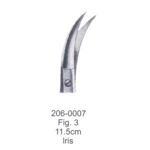 Gum Scissors