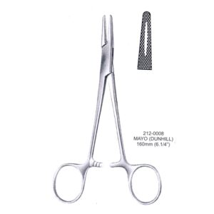 Micro, Needle Holders