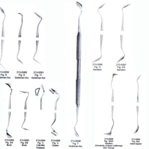 Periodontia Instruments