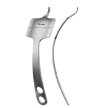 Bone Levers Elevators