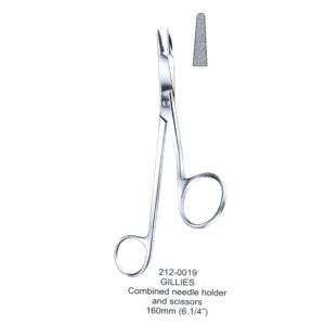 Needle Holders