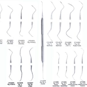 Periodontia Instruments