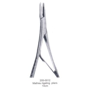 Orthodontics Instruments