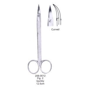 Gum Scissors