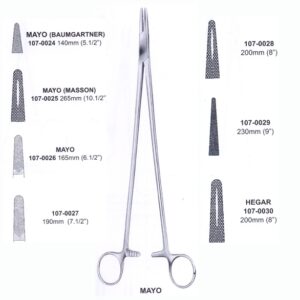 Needle Holders