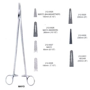 Needle Holders