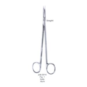 Gum Scissors