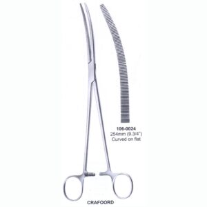 Haemostats Forceps