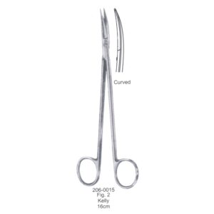 Gum Scissors