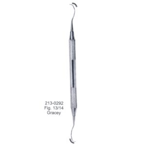 Periodontia Instruments