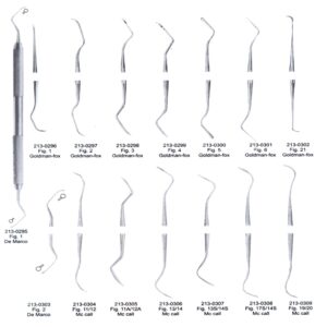 Periodontia Instruments