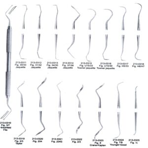 Periodontia Instruments
