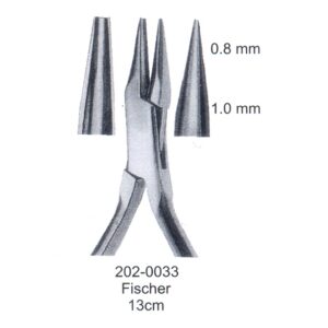 Pliers For Orthodontics And Prosthetics