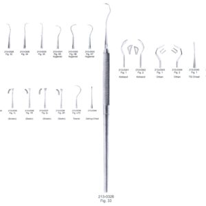 Periodontia Instruments