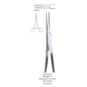 Orthodontics Instruments